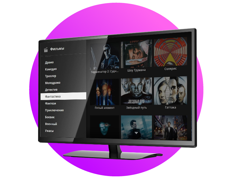 уфанет для smart tv